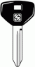 1996 to 1998